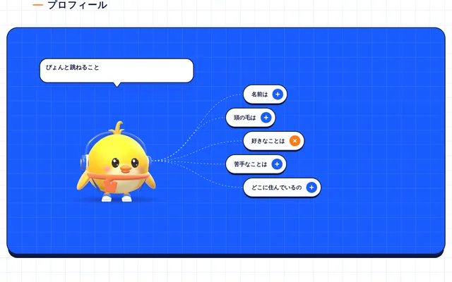 プロフィールのページの画面